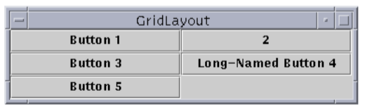 Swinig gridlayout.png