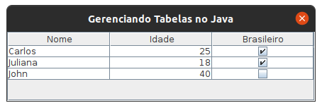 Swing tablemodel01.png