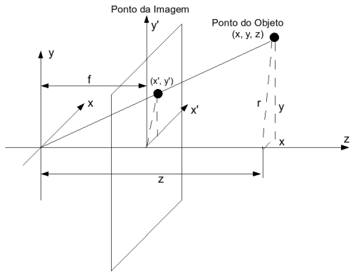 Perspectiva.png