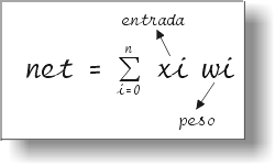 Perceptron 02.gif