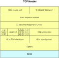 Tcp cabecalho.jpg